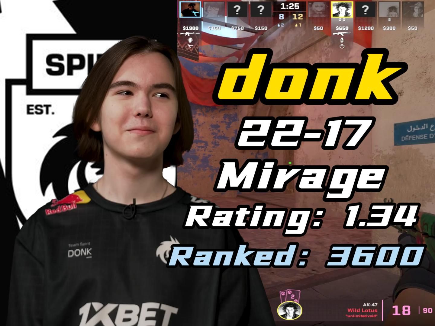 Ale ：觉得这场胜利来得有些晚了