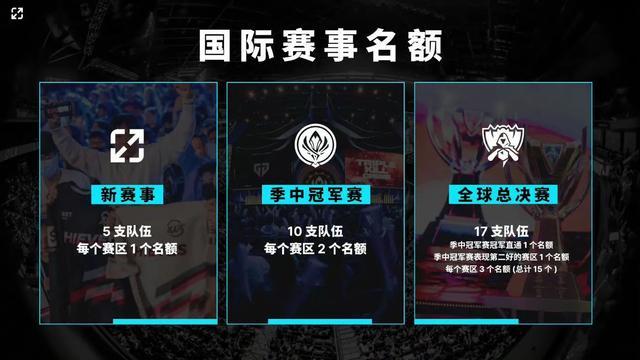 nAts将因签证问题缺席Masters Toronto 2025—— Team Liquid 将与替补选手一起参赛